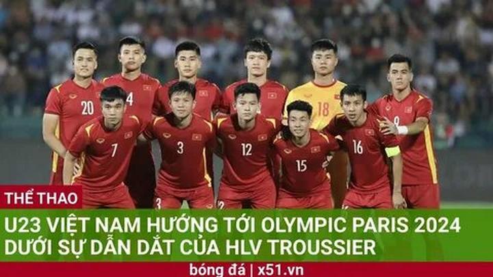 Chuyên gia Hotspot Matrix phân tích: Soi 2 app du lịch đang hot và marketing video